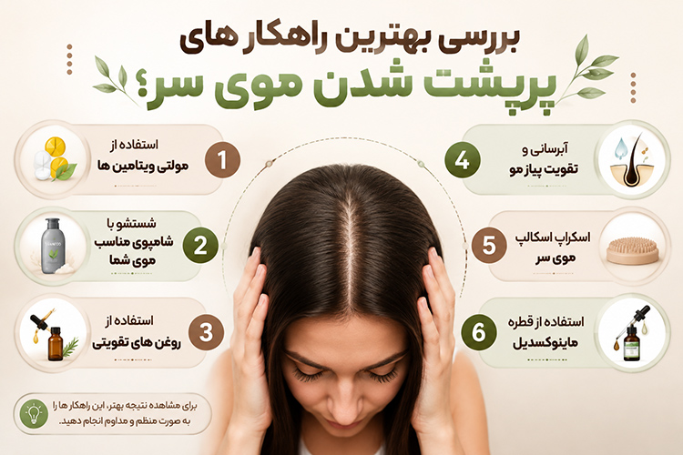 اینفوگرافی راهکار های پرپشت شدن مو بانوان و آقایان